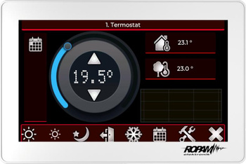 ROPAM PANEL TÁCTIL DE 7 PULGADAS TPR-7W
